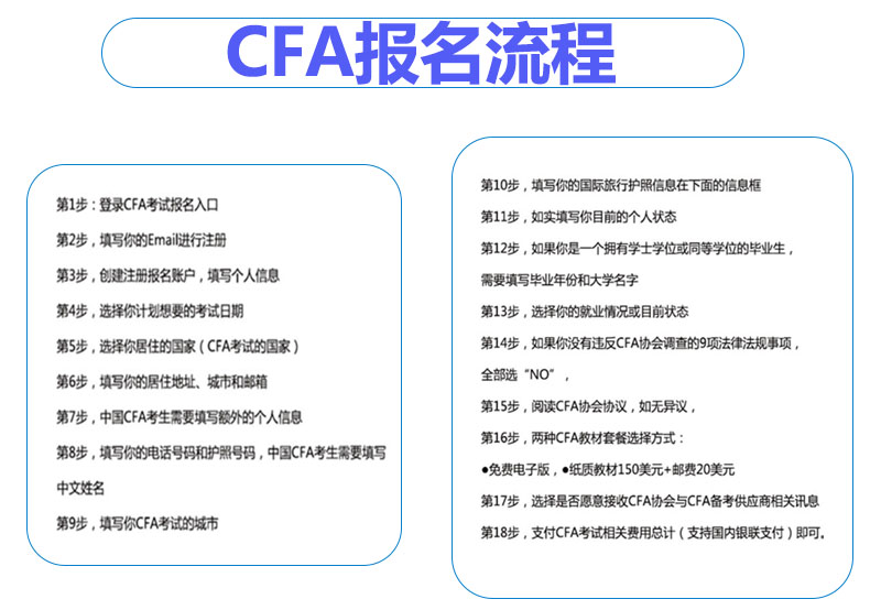CFA考试报名条件 CFA考试报名条件