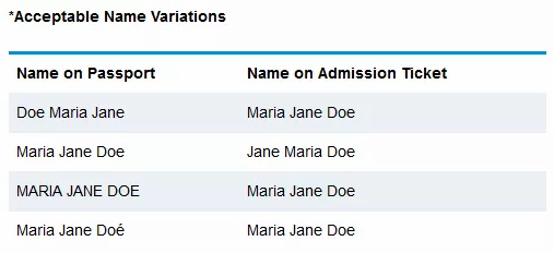 CFA准考证姓名顺序 CFA准考证姓名顺序